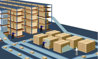 最大化提升倉(cāng)庫(kù)管理效率 管理者在貨物倉(cāng)儲(chǔ)服務(wù)中面臨的兩重考驗(yàn)